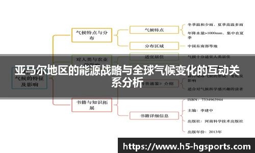 皇冠体育